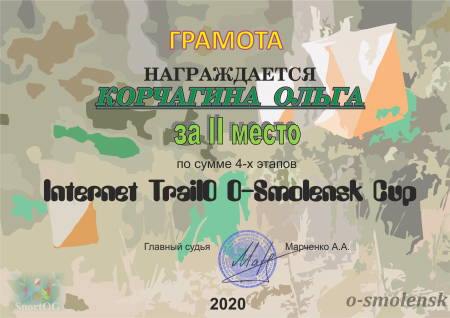 Internet TrailO O-Smolensk Cup 