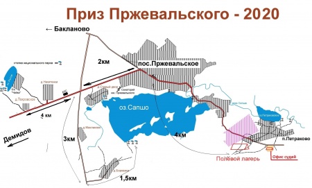 Приз Пржевальского-2020